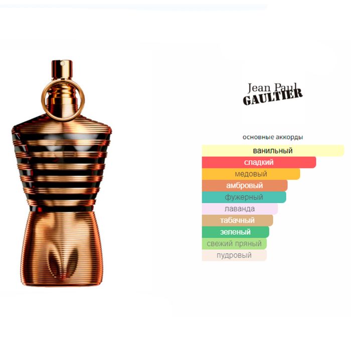 Jean Paul Gaultier Le Male Elixir ДУХИ Мужские