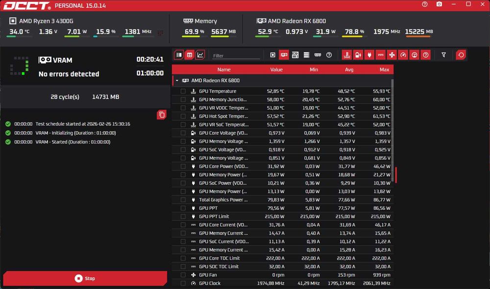 Видео карта Asus TUF RX 6800, 16GB GDDR6, AMD Radeon