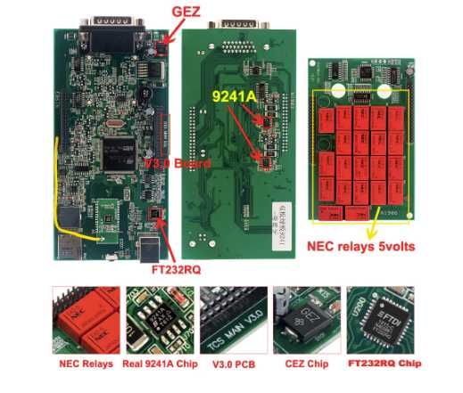 Автосканер Delphi DS150E.
