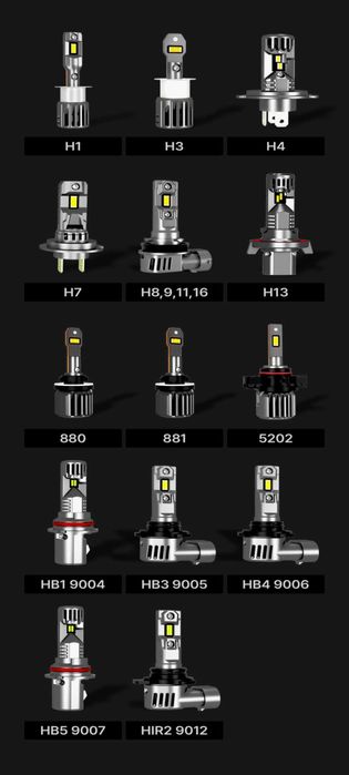 LED крушки Automat, Canbus, Mini, 9012, 12000LM, 12V, 6000K