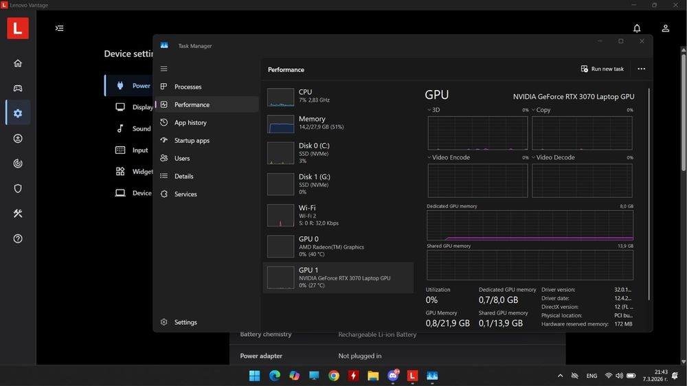 Legion 5 15ACH6H R7 3070  Ryzen 7 5800H 32GB RAM