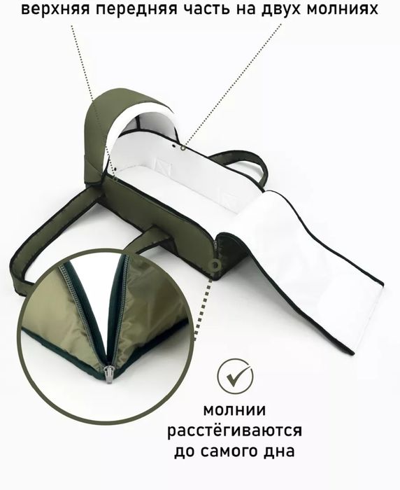 Сумка - переноска для новорожденных