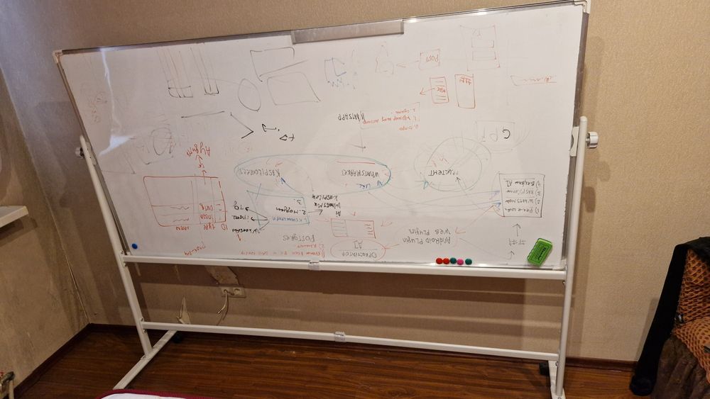 Маркерная доска двусторонняя