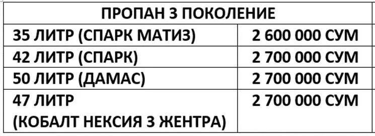 Метан, Пропан  газ ӯрнатиш