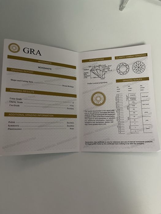 inel argint cu piatra moissanite