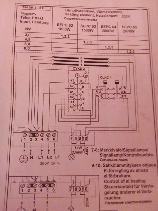 Печка за сауна , нова + спец.камъни