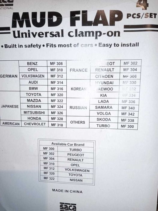 Брызговики новые