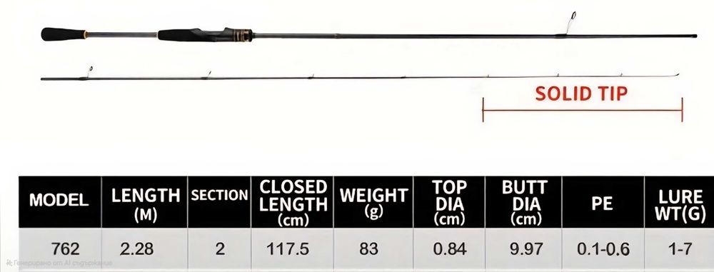 Спининг въдица ултра лайт с fuji окомплектовка
