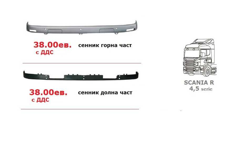 Калници, Огледала, Спойлери, Сенници СКАНИЯ / SCANIA G,P,R,S serie