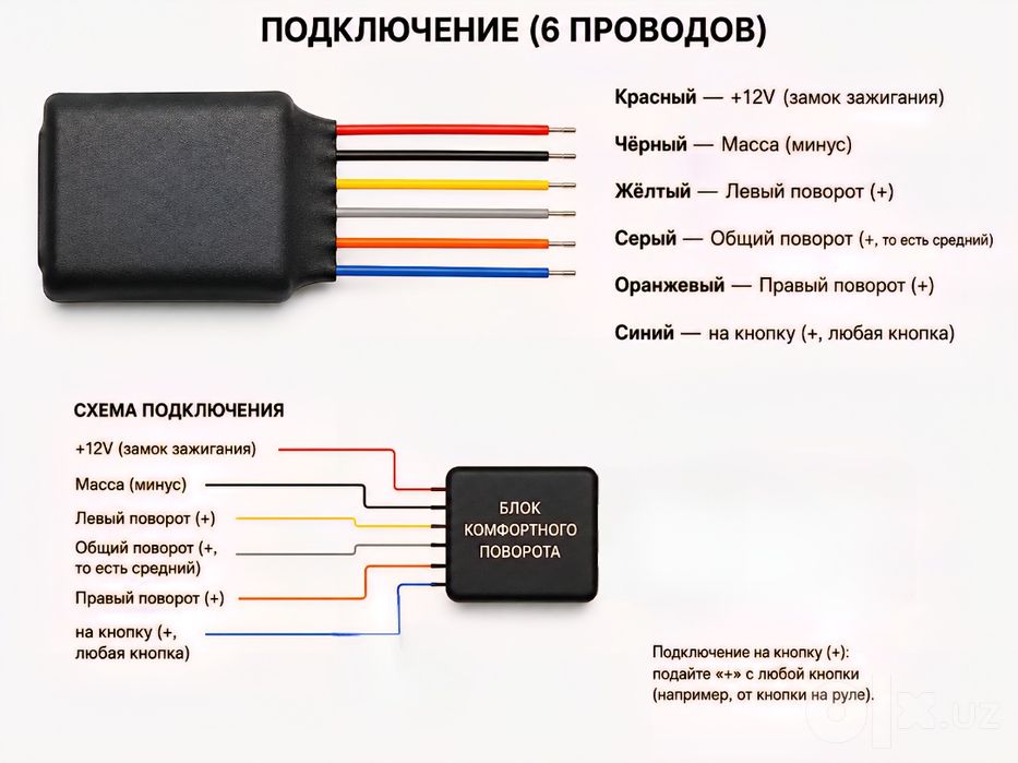 Блок комфортного поворота (удлинитель поворотников)