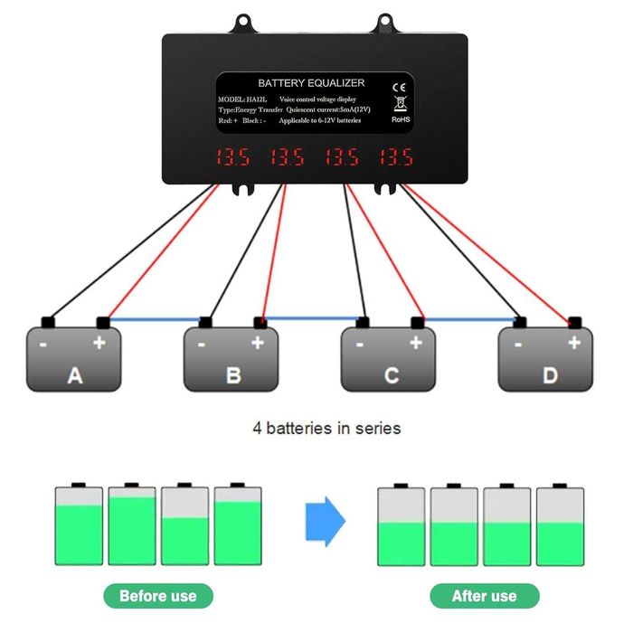 Egalizator baterii DEWIN 48V cu afisaj digital - echilibrator