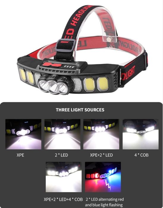 Lanterna de cap HX 811 cu 9 LED puternice si incarcare USB