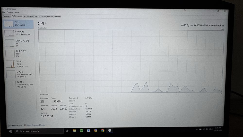 Laptop Gaming Acer Nitro 5 / Ryzen 5 4600H / GTX 1650 Ti / 32GB RAM / 1.5TB SSD / 144Hz + Accesorii
