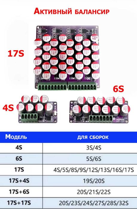 Активный балансир