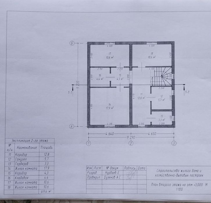 Продам коттедж (Косшы)
