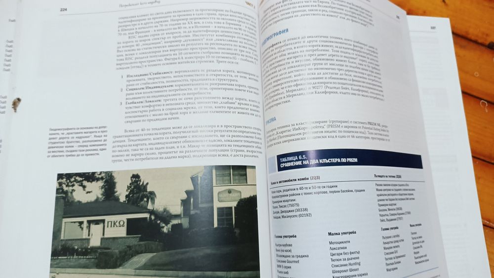 БИЗНЕС ЕНЦИКЛОПЕДИЯ, "Потребителското поведение", Майкъл Соломон