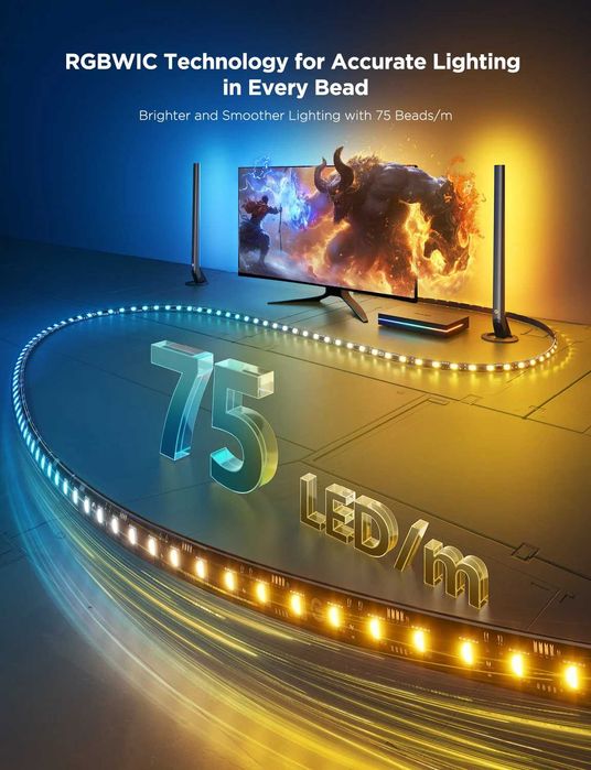 Kit Govee AI Sync Box 2 (HDMI 2.1) 55-65 inch – Nou, Sigilat, 4K 144Hz / 8K