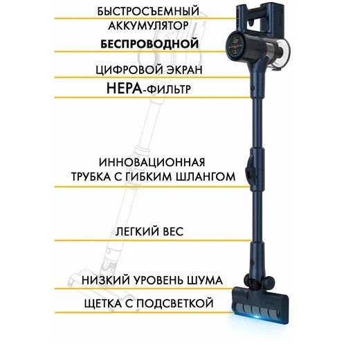 Пылесос Futula V14, синий вертикальный пылесос без проводной рекоменду