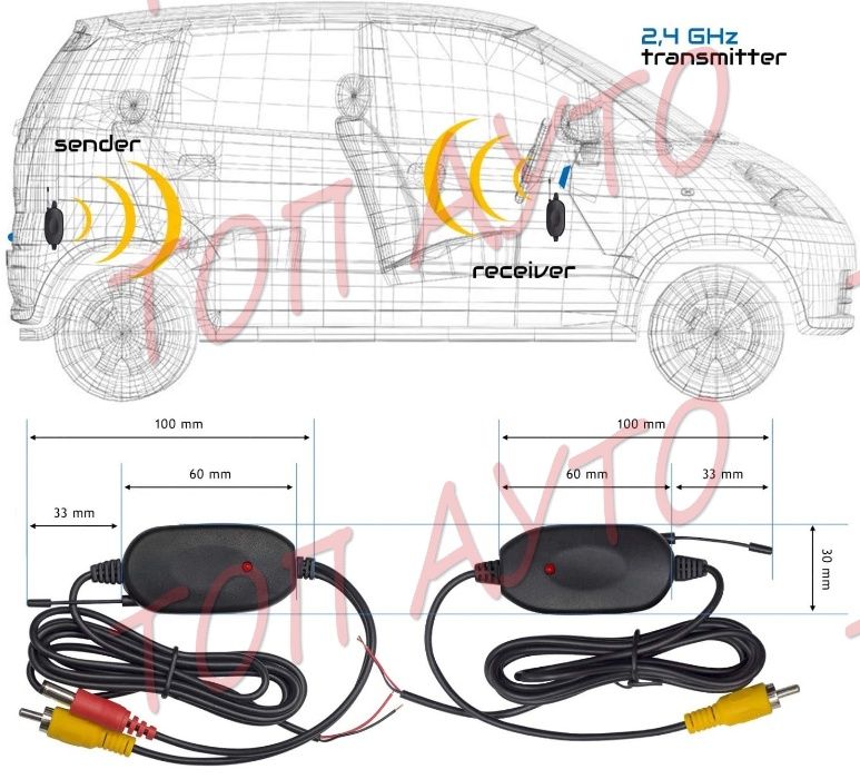 Модул За Безжично Свързване Камера Задно Виждане С Монитор