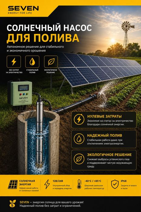 солнечные панели