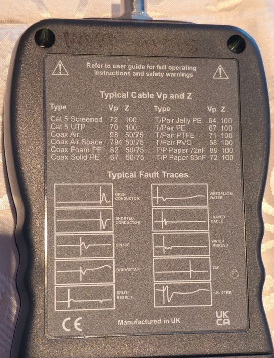 BI Communications TX2002
