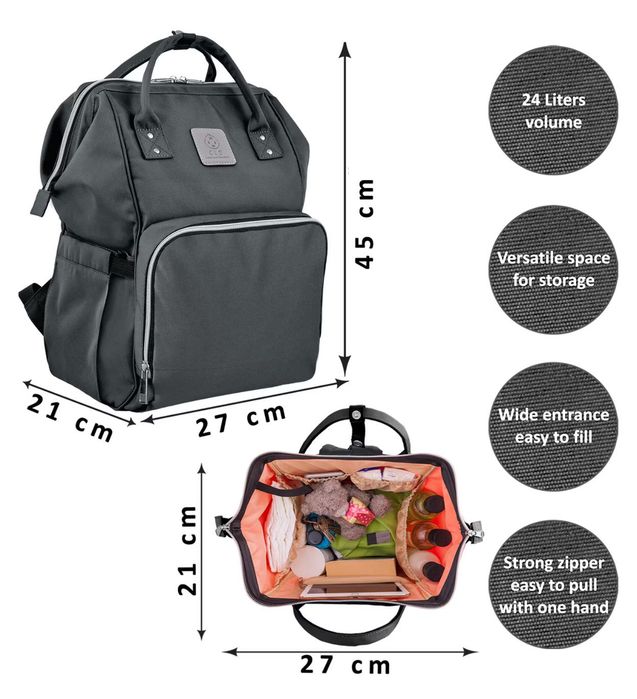 Geanta-Rucsac pentru Bebelusi + Saltea Schimbat – Noua, Sigilata