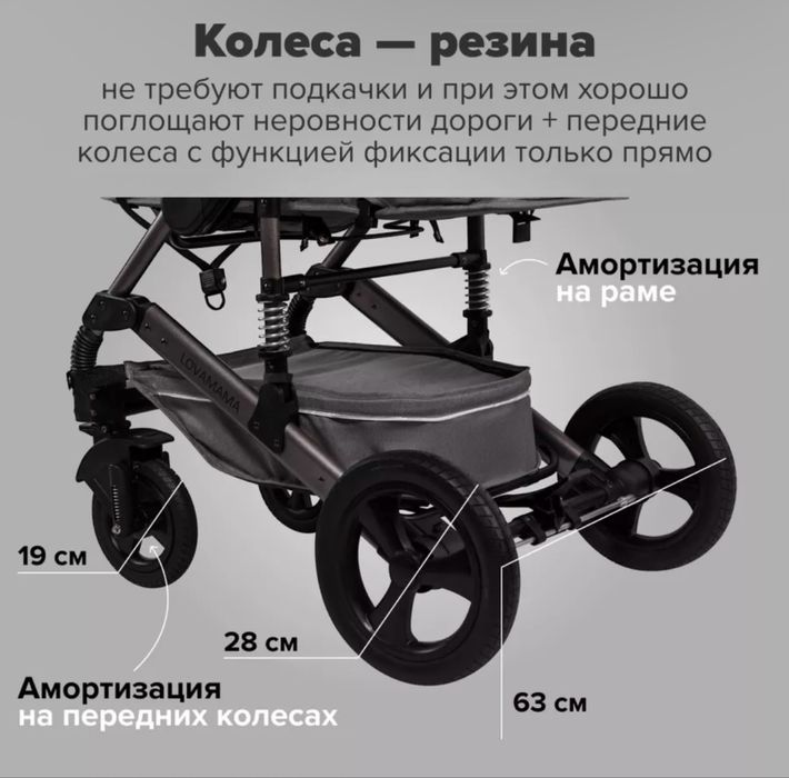 Коляска всесезонная 3в1