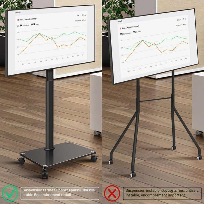 Suport TV FURWOO cu suport pivotant pentru living, sala de sedinte, carucior TV portabil pentru televizoare de 27-65 inch
