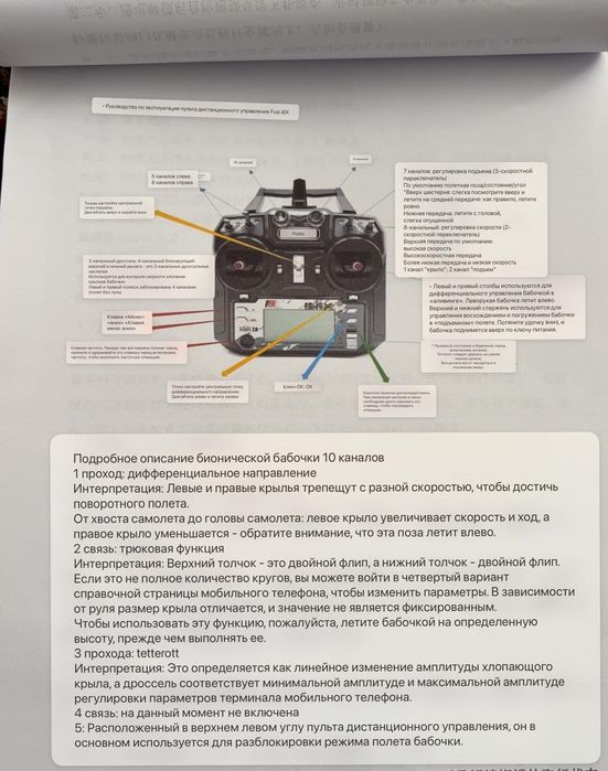 Продаётся бабочка на пульт управление