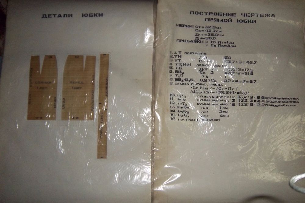 Пособия и книги для учителей обслуживающего труда