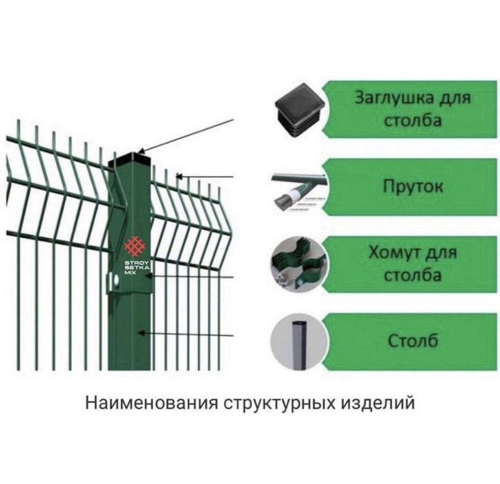 Еврозабор для ограждения евросетка доставка установка есть evrozabor