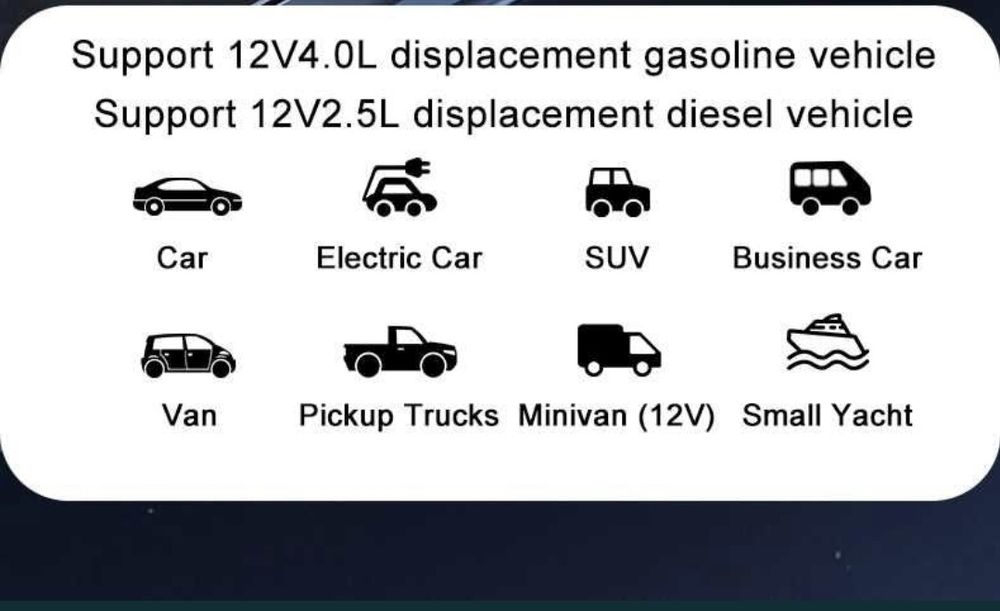 Автомобильный компрессор BUVAYE насос, Powerbank, Стартер аккумулятор