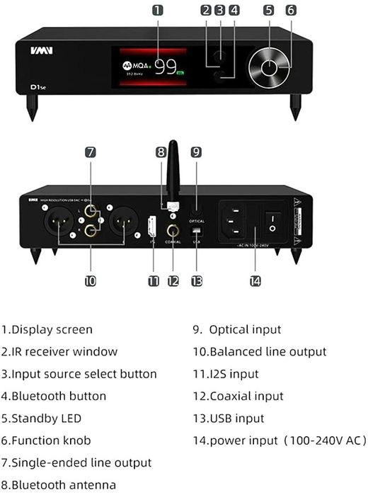 Dac audio SMSL VMV D1 SE cu procesoare MQA hi-end impecabil