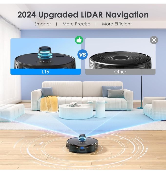 Aspirator inteligent robot Lubluelu L15- Nou