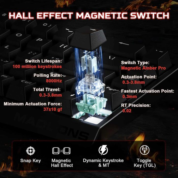 Магнитна клавиатура Hyekit MAD 68 HE Rapid Trigger 8000Hz Hall Effect