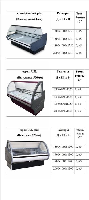 Срочно продам морозильник