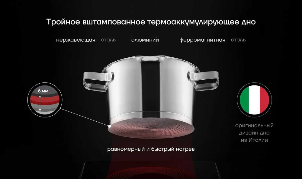 Набор кастрюль Polaris Loretto-06S