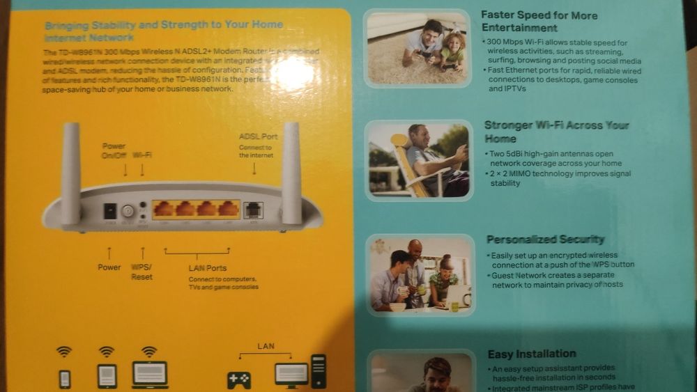 Роутер TP- link TD- W8961N