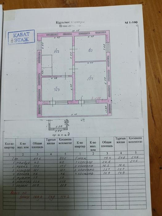 Продам Особняк 2 этажа