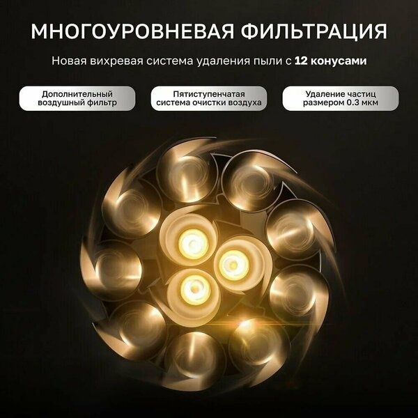 Пылесос беспроводной ручной Dreame V11 SE