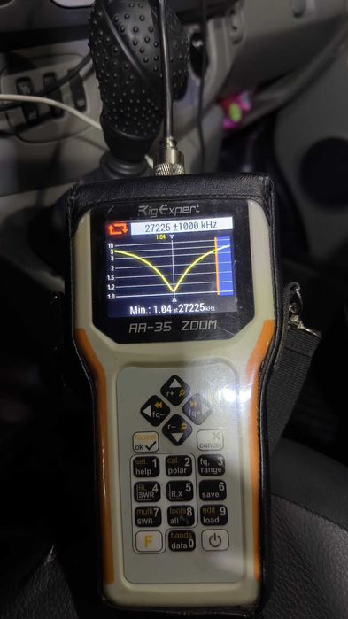 Calibrare antene statii radio CB