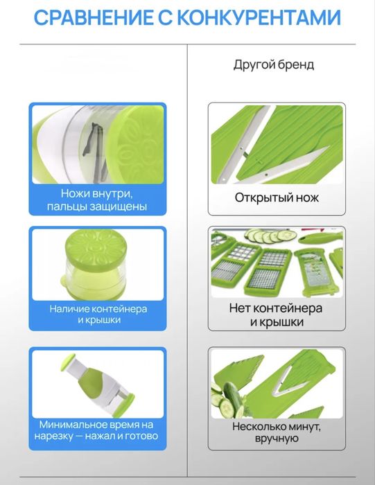 Измельчитель-чоппер ручной для лука и овощей