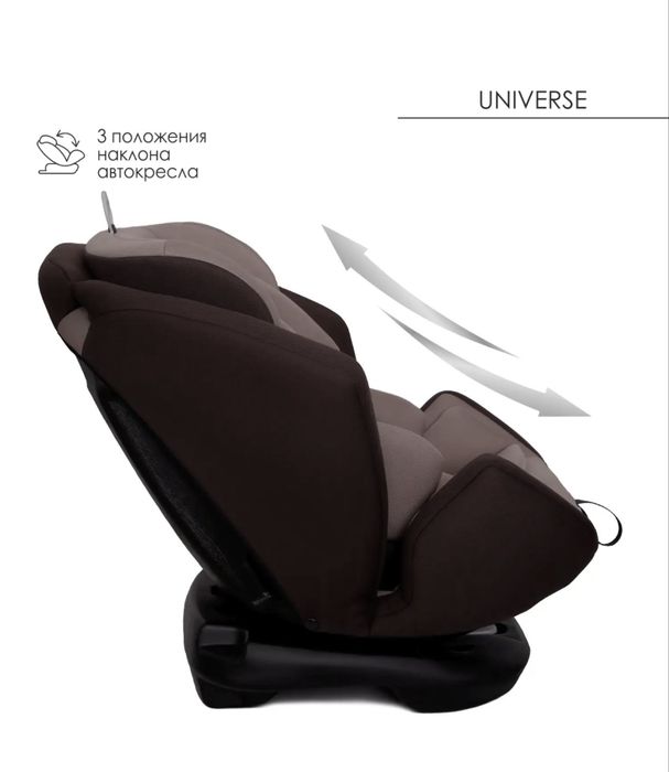 Автокресло.