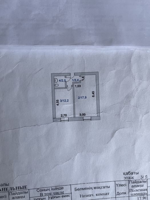 продам квартируу