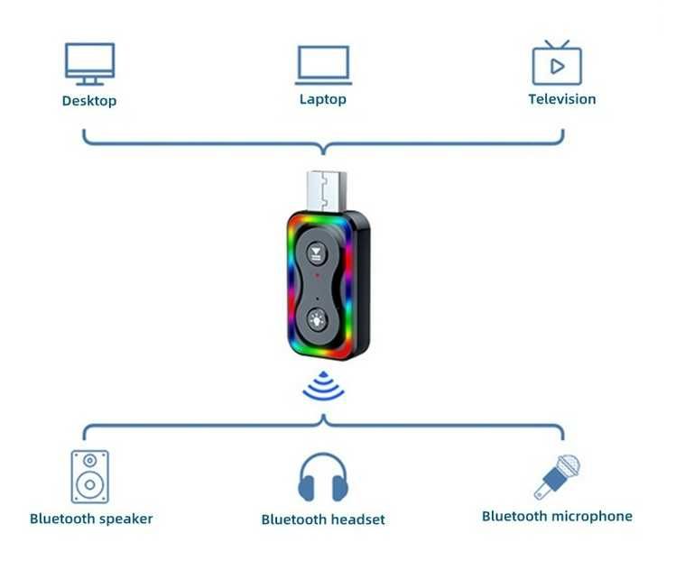 Трансмитер Q1 -wireless- А-3647