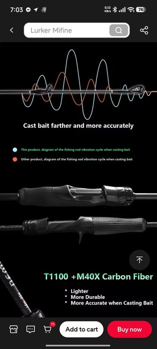 Lansetă casting 198 cm 5-22g,Putere nu Medium, Carbon T1100+ T40