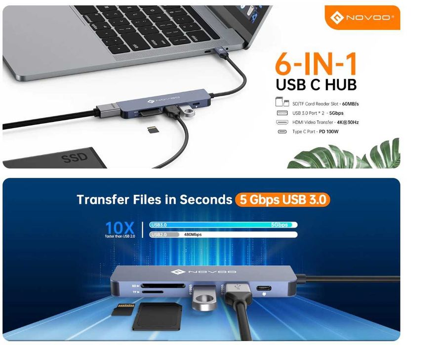 HUB USB-C NOVOO 6-in-1  4K HDMI - Macbook / Chromebook / etc