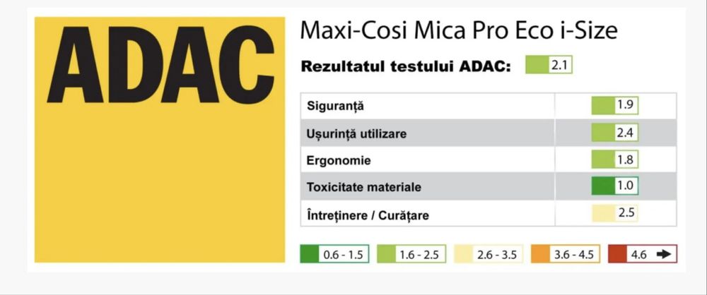Scaun auto rotativ Maxi Cosi Mica Pro