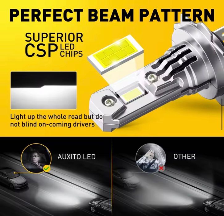 Диодни-LED крушки H7  с вграден вентилатор AUXITO