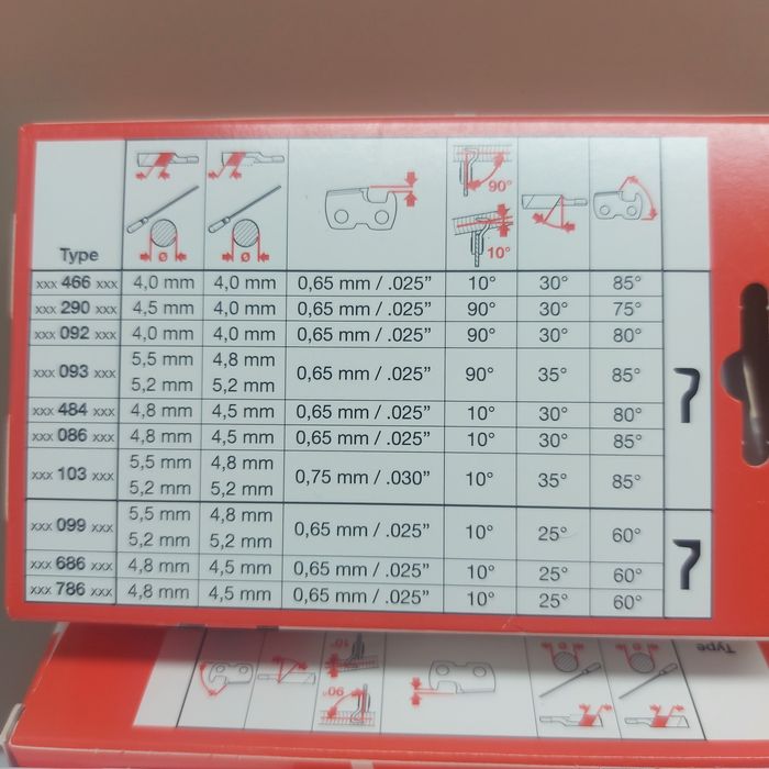 Оригинална верига Makita 35см